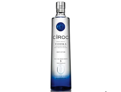 Ciroc