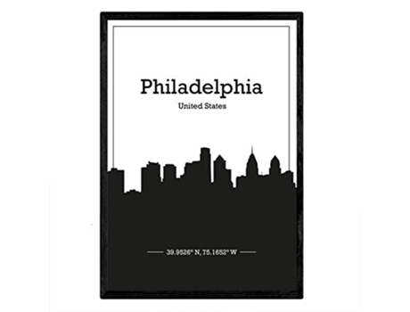 Poster NACNIC Mapa de Philadelphia USA (A3)