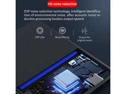 Grabadora De Voz Inteligente Con Ia, Activada Por Voz, Con Reducción De Ruido Hd Y Tarjeta Digital Mp3 De 32 Gb Para Reuniones Y Entrevistas.