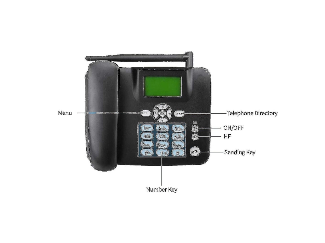 Teléfono Inalámbrico 4g De Escritorio Compatible Con Gsm 850/900/1800/1900 Mhz, Tarjeta Sim, Teléfono Inalámbrico Con Antena Y Radio.