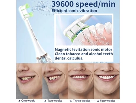 Cepillo de Dientes Eléctrico GRPT