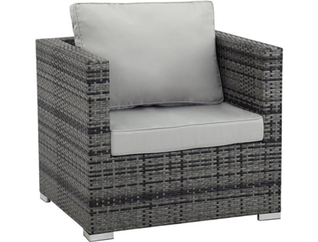 Conjunto de Jardín HABITAT ET JARDIN Florida (Gris - Resina, Aluminio - 78x70x66 cm)