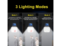 2026-lámpara Solar Led De Inducción Humana Rotatoria Ip65 Con 3 Modos De Iluminación 48/54 Smd 54 Cob