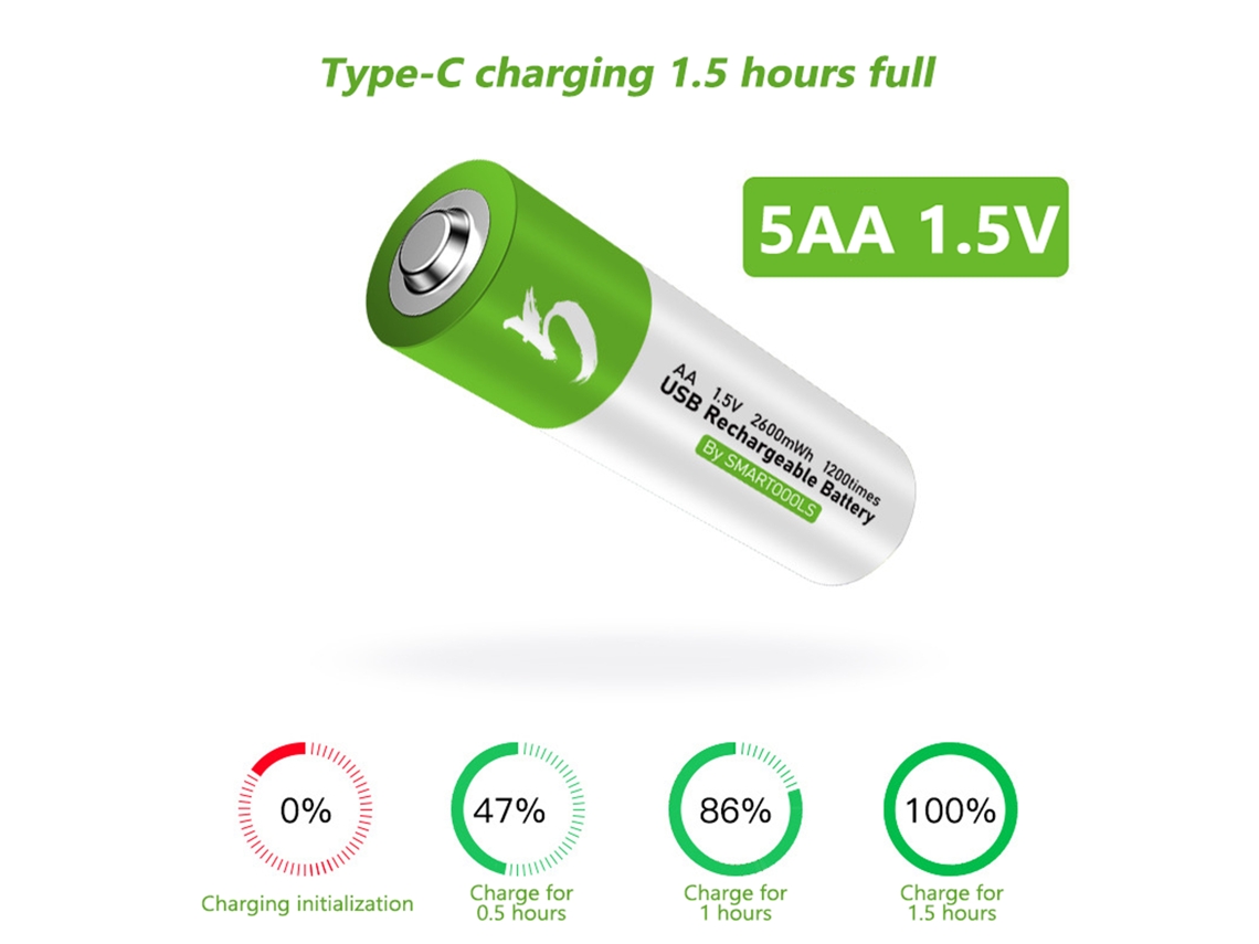 Batería Recargable Aa De 1,5 V Y 2600 Mwh Con Puerto Tipo C Para Juguetes Eléctricos Y Timbres.