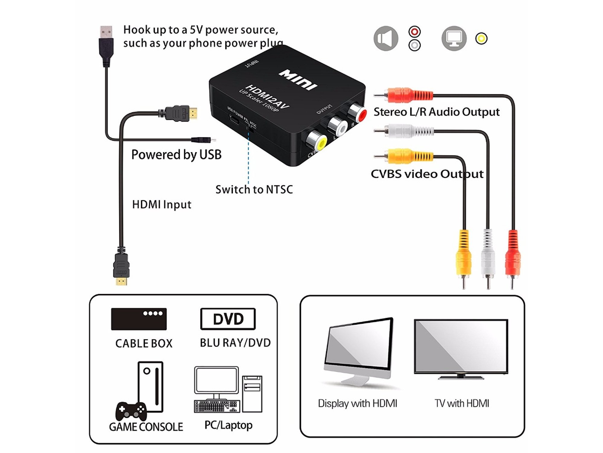 Convertidor HDMI para RCA AV 2 (Negro)