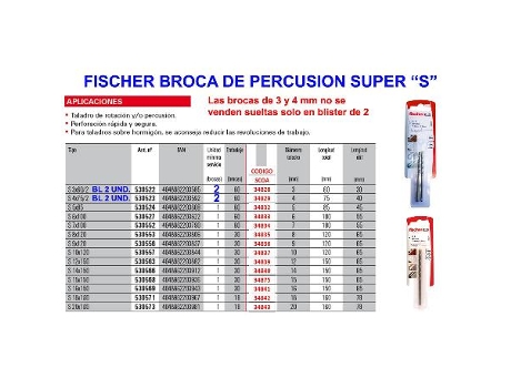 Fischer broca super s- 7 widia 7x100 530552
