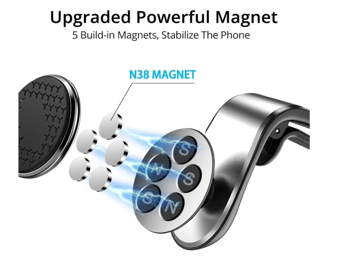Soporte Magnético Para Coche Para Smartphone Apple, Huawei, Samsung Y Iphone, Color Blanco