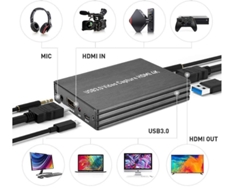 Adaptador Hdmi Usb3.0@60Hz YIZHOOD Inf170 Gris