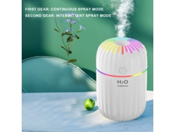 Humidificador para mascotas de 300 ml, 2 modos de nebulización, 10 h de autonomía, luz LED de 7 colores (automático)