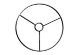 Pantalla circular con aro Ø 10 cm