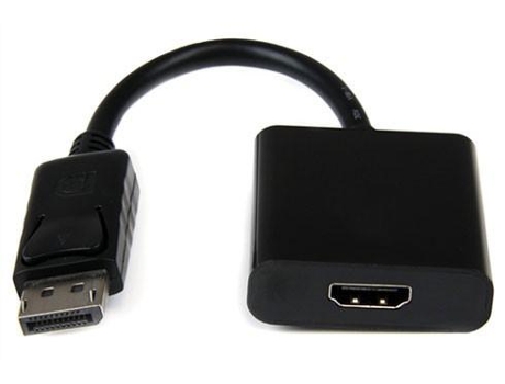 Puerto de pantalla a HDMI