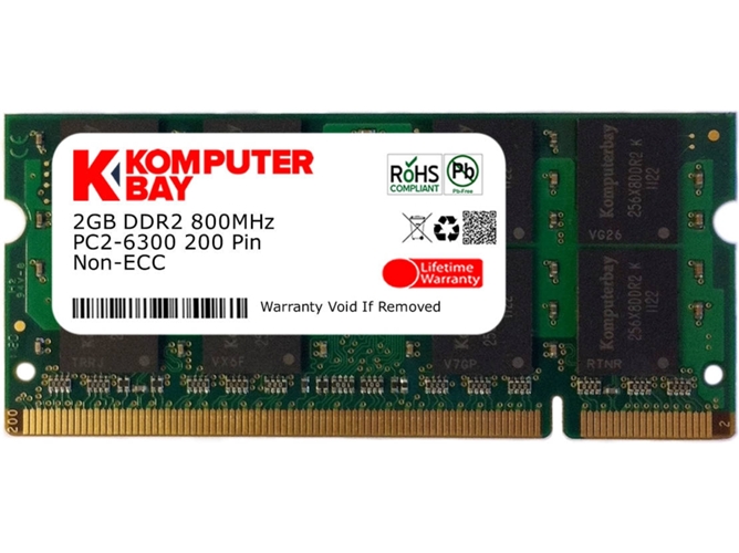 Memoria RAM DDR HYPERTEC HYMIN32256 (1 x 256 GB - 266 MHz)