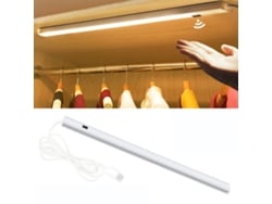 Luces Led Con Sensores De Movimiento Para Armarios