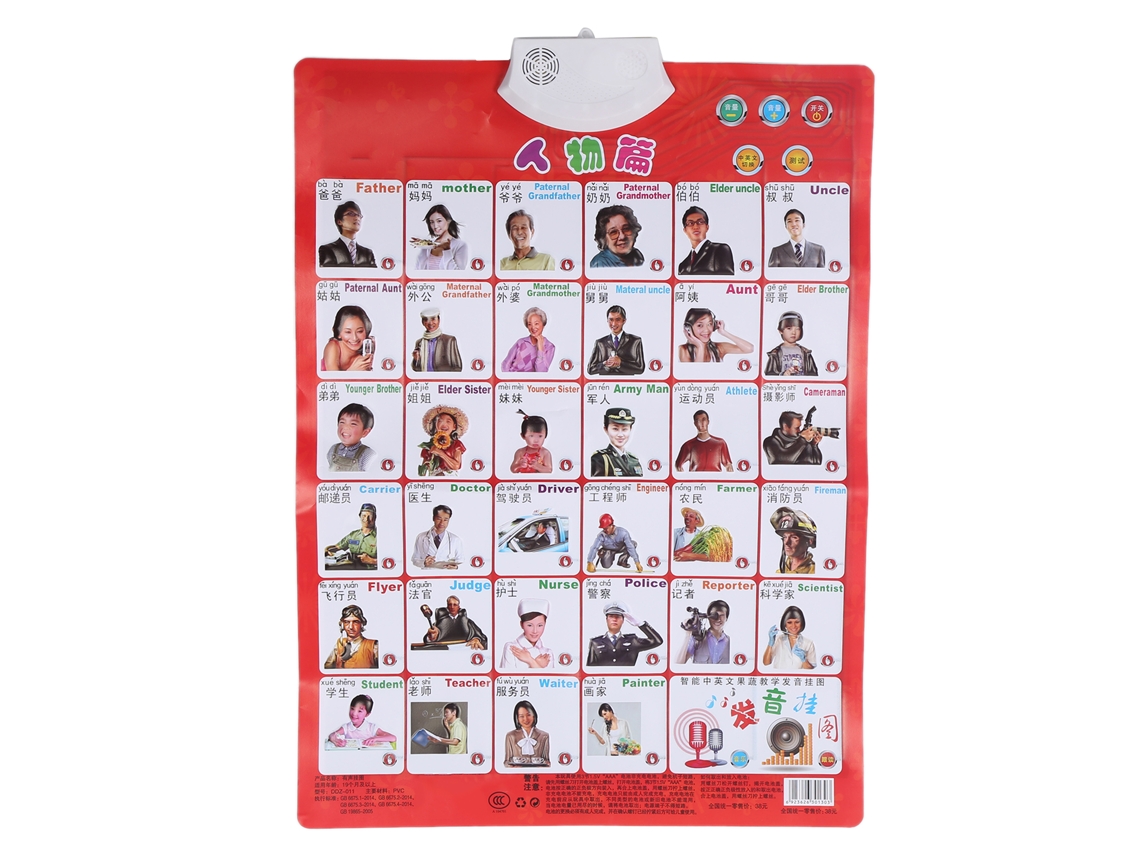 Ats-póster De Ocupaciones De Miembros Familiares Tabla Murial Juguetes Educativos Para Niños Pequeños Rojo