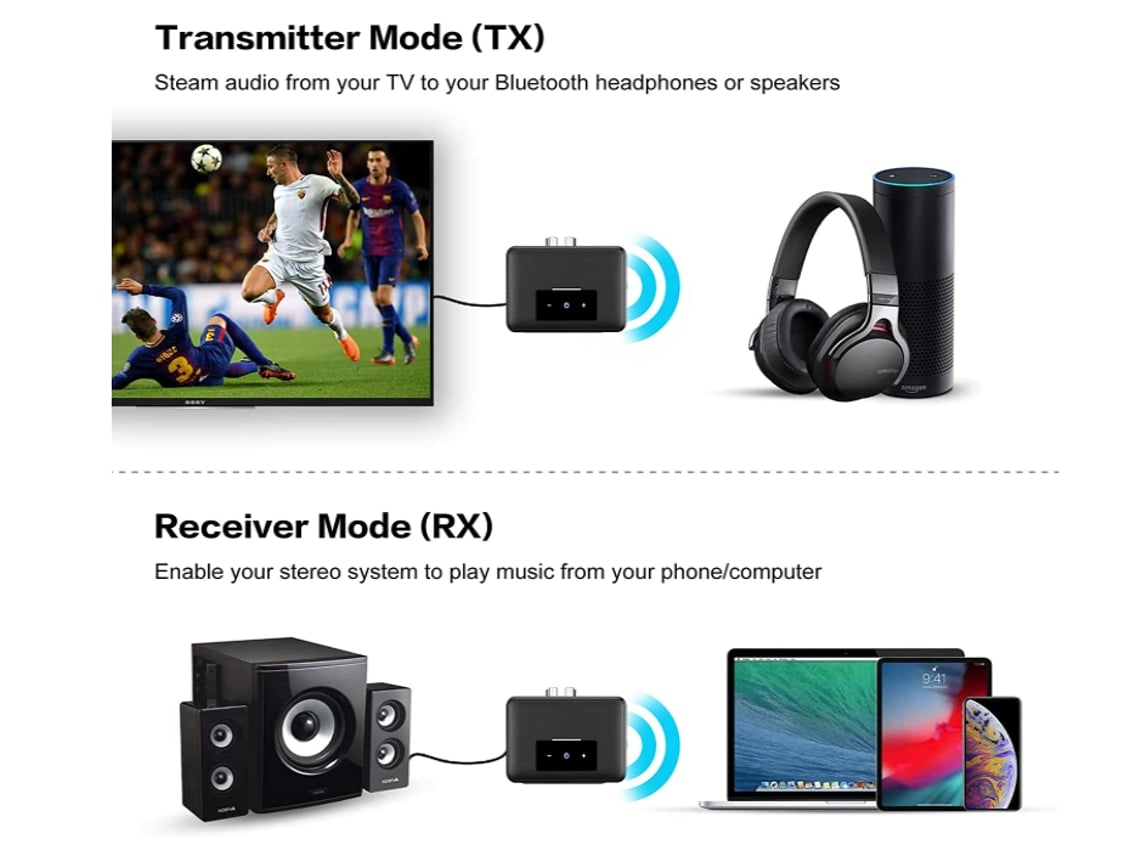 Transmisor Bluetooth para TV, receptor Bluetooth, adaptador Bluetooth 5.0  con reproducción USB RCA de 3,5 mm, adaptador de audio 2 en 1, adaptador  Bluetooth de baja latencia (negro)