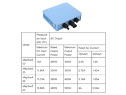 Microinversor fotovoltaico MPPT con Wifi, IP65, conectado a la red eléctrica