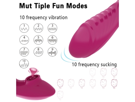 Vibrador de succión con control remoto de 10 velocidades para mujeres (rosa) YIZHOOD