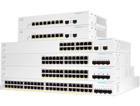 Switch CISCO (20 Gbit/s)