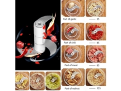 Mini picadora de ajo eléctrica inalámbrica, ideal para alimentos y verduras, con carga USB para mayor comodidad en la cocina. USHION