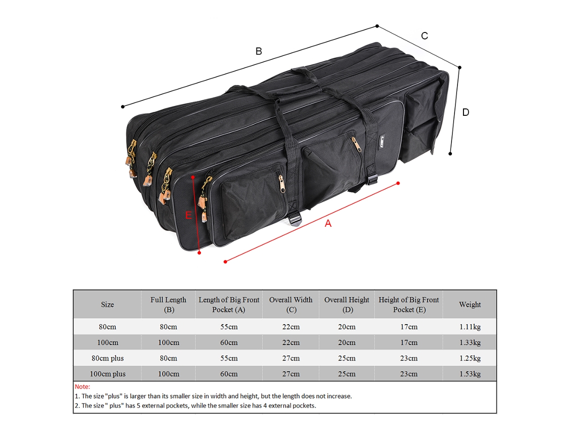Mochila De Pesca De 3 Capas De 80 Cm/100 Cm Para Guantes Y Herramientas De Pesca Con Bolsillos Externos.