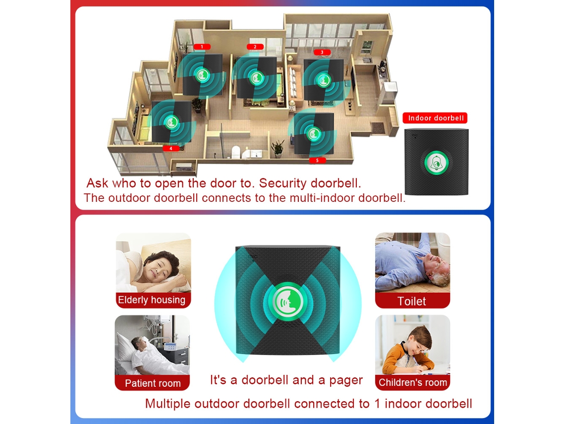 Intercomunicador inteligente con timbre inalámbrico para el hogar y la oficina.