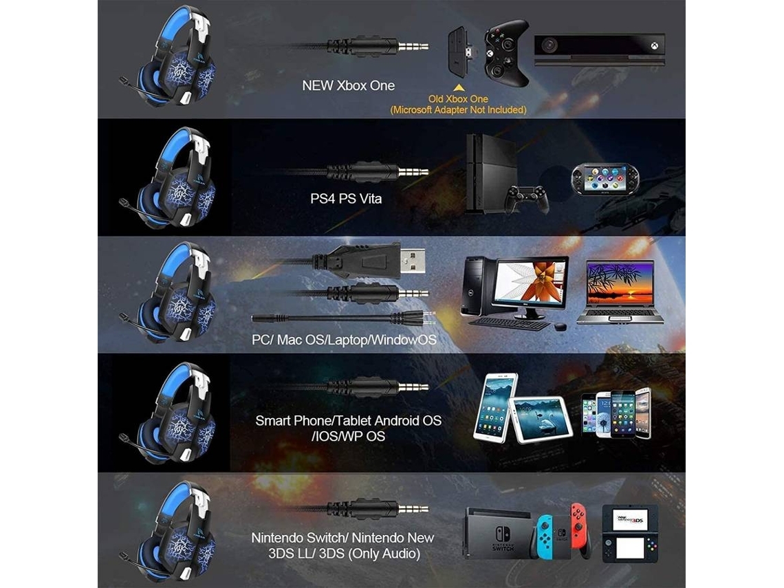 Auriculares Gaming ENZONS Yinsan Tm5 Ps4 Xbox One con auriculares