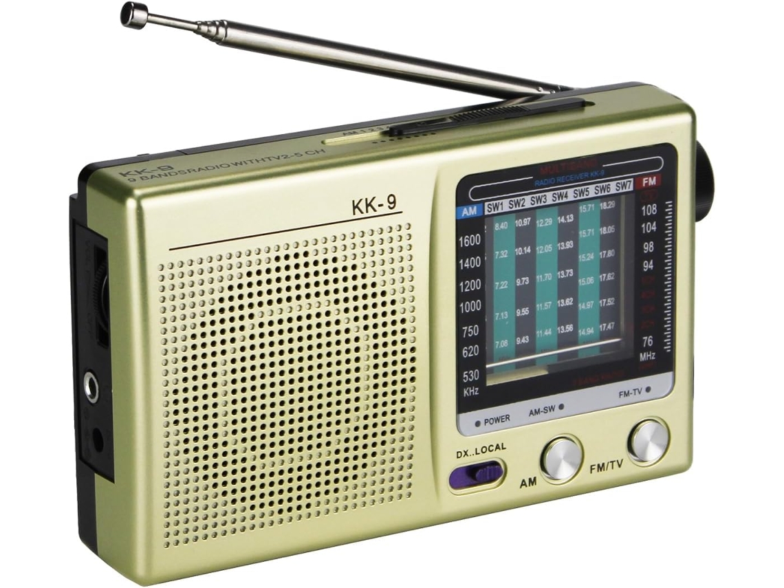 Radio Portátil Am/fm Para El Hogar | Potente Recepción