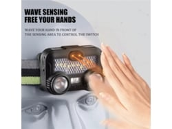 Lanterna De Cabeça Led Recarregável Usb Verde bikight Com Sensor Portátil Luz Forte Ideal Para Camping Pesca E Atividades Ao Ar Livre