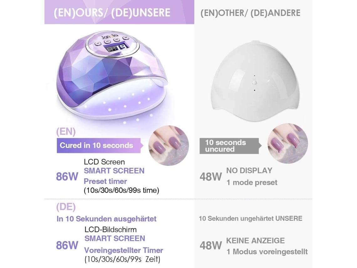 Optometría de uñas LED color uva, versión europea*