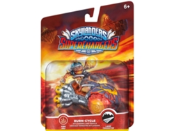 Figura SKYLADER Vehicle Burn Cycle