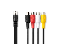 Jokari - Pelacables Coaxiales VELLEMAN