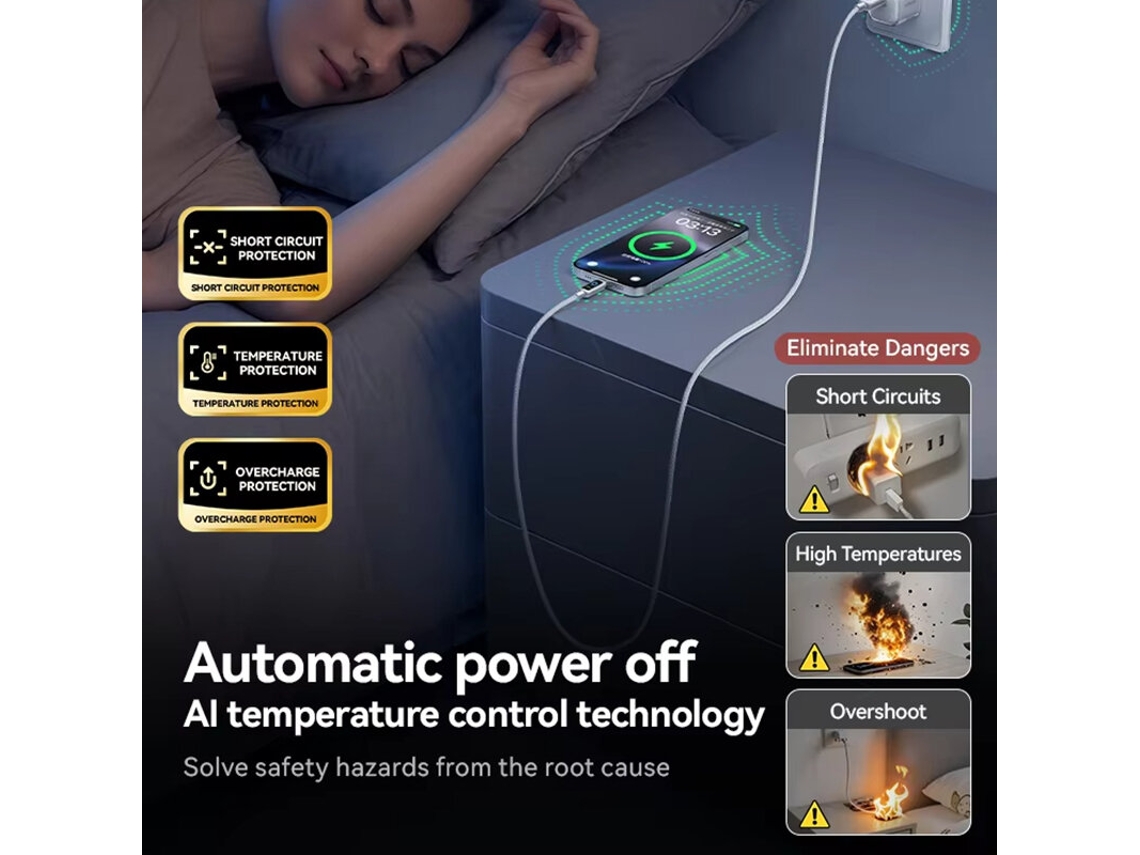 Joyroom S-a55 6a 100w Cable De Alimentación Tipo C A Tipo C Con Ia Pd3.0, Transmisión De Datos, 1,2 M De Largo