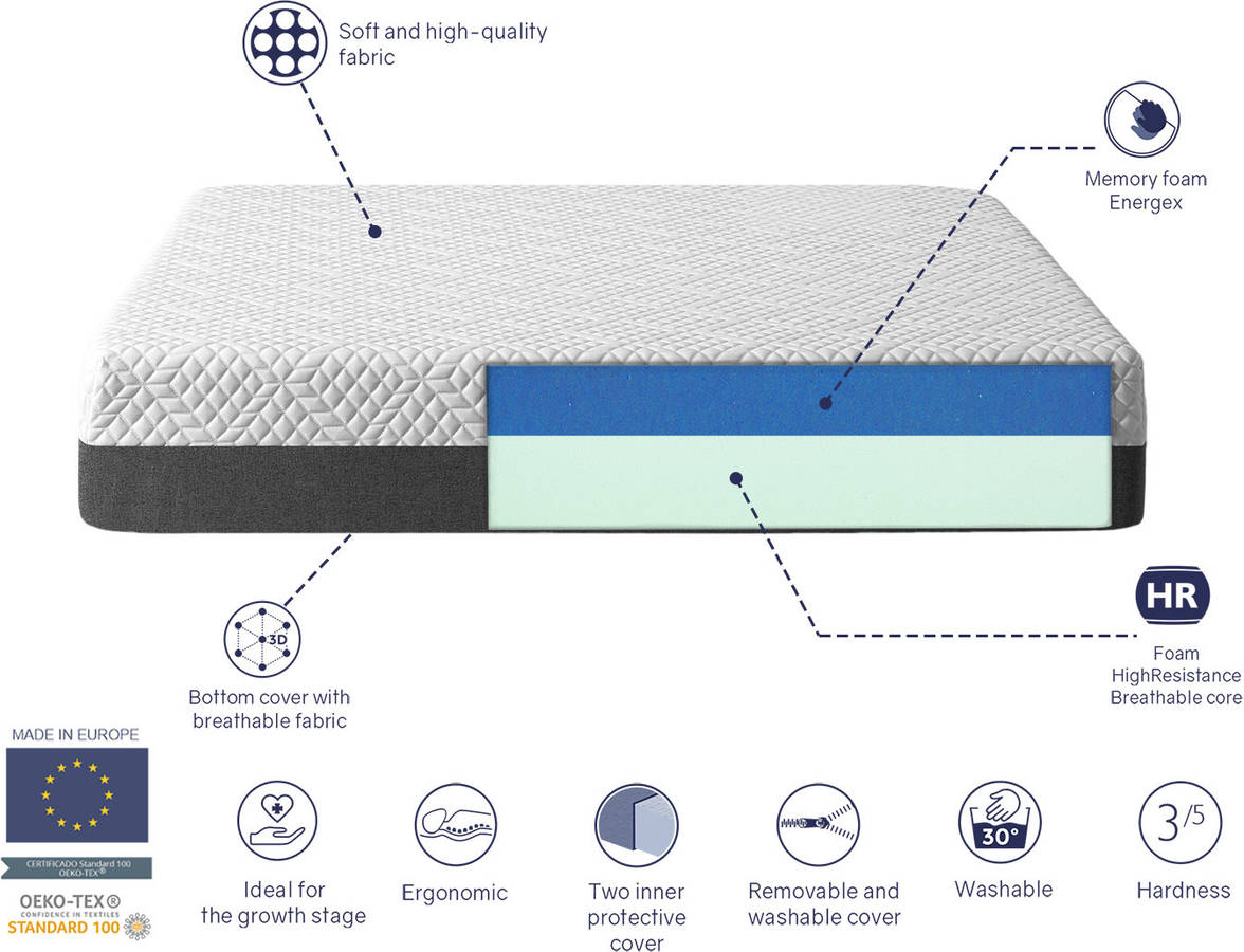 Colchon Juvenil 90x180 platon altura 20 cm viscoelastica ergonomico desenfundable y transpirable. montessori 90x180x20 shaula azul