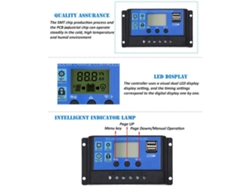 Controlador de carga solar de 100 A con panel solar y regulador inteligente
