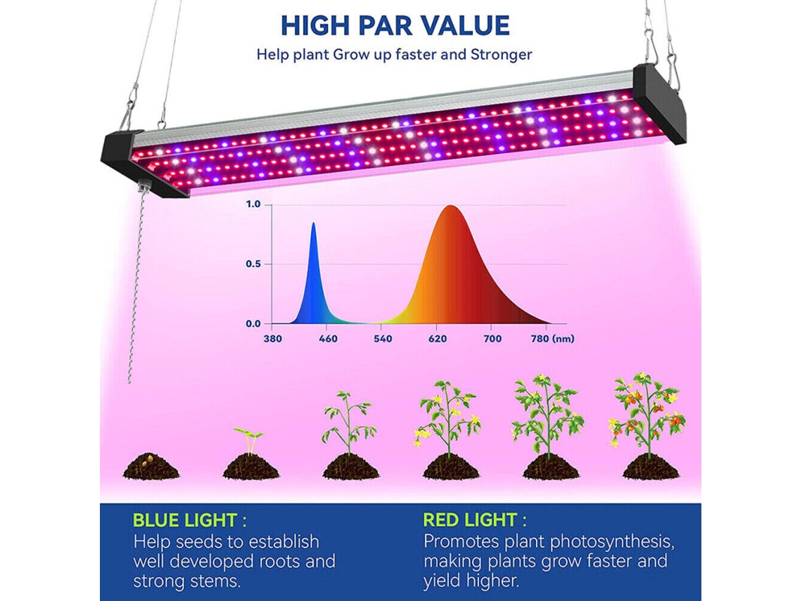 Luz LED para plantas de cultivo Truyuety
