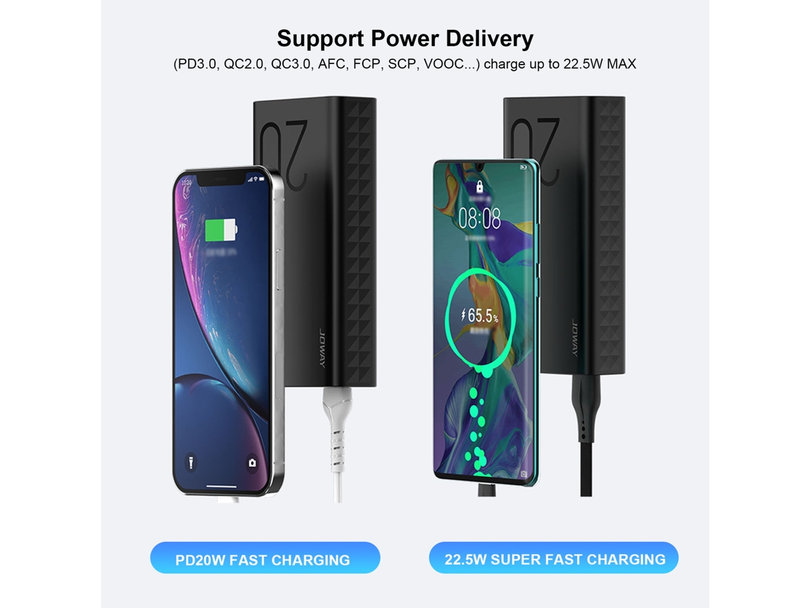 Batería Portátil 22.5w Pd De Carga Rápida Bidireccional Con Tres Entradas Y Tres Salidas