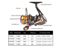 Carrete Giratorio De Metal Ligero 7+1 Bb Para Pesca En Agua Dulce Y Salada.
