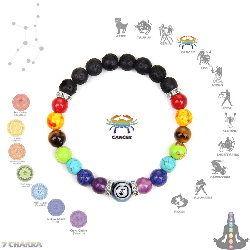 Pulsera De Siete Chakras Con Cuentas De Piedra Natural, Pulsera De Doce Signos Del Zodiaco, Sanación Con Cristales Reiki (cáncer).