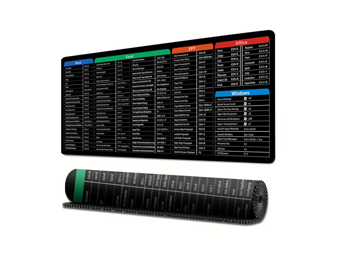 Tecla De Acceso Rápido En Inglés Para Ordenador, Mesa, Alfombrilla De Ratón Yuysan (002 4009003mm)