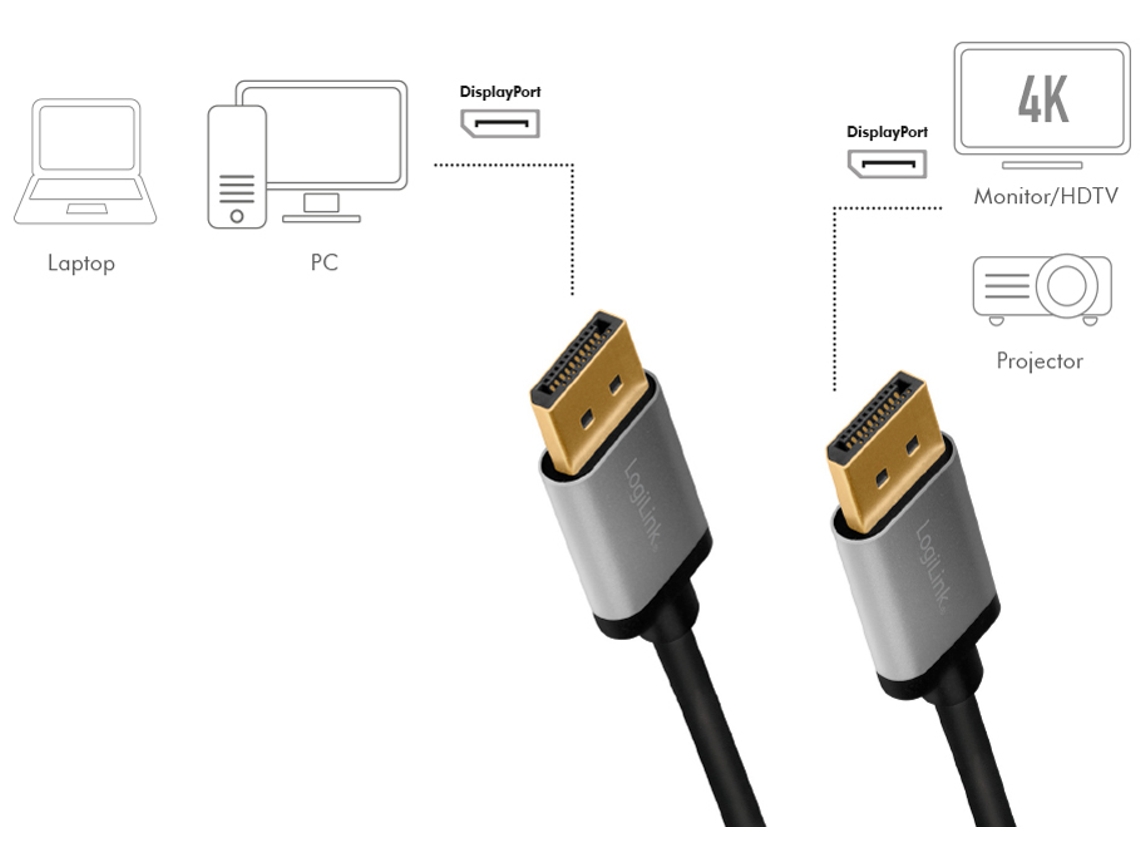 Cable LOGILINK Displayport 1.2 Macho a Macho de 5.0 M