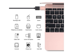 Adaptador Usb-c A Usb 3.0 (2 Unidades), Thunderbolt 3 A Usb Hembra Otg Para Macbook, Samsung, Nintendo Switch