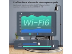 TENDA Repetidor Wifi 6 Mesh Ax3000 Fácil Configuración Antenas Puerto Ethernet 2*5Dbi Amplificador Wifi. A33
