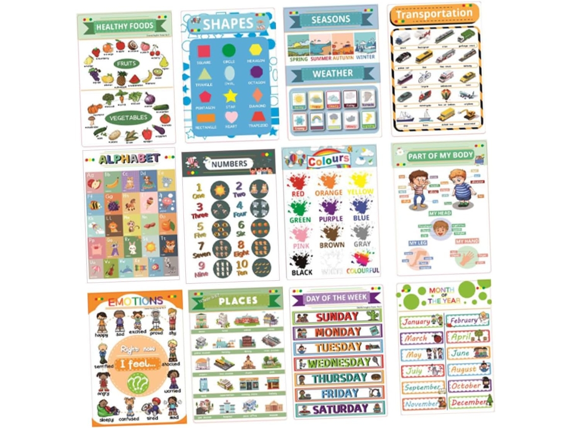 Pósteres Educativos De Inglés Wekamos Para Niños Y Niñas