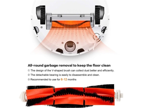 Kit de accesorios Compatible con Roborocke35 E25 E20 S50 S6 S51 Xiaomi Mijia piezas de recambio de aspiradora