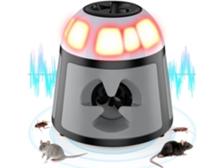 Repulsores De Topos Ultrasónicos Para Ratones