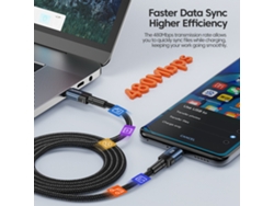 Cable Toocki De 100 W Tipo C A Tipo C Qc4.0 Con Carga Rápida, Transmisión De Datos, Núcleo De Cable Grueso De 0,5 M, 1 M O 2 M De Largo