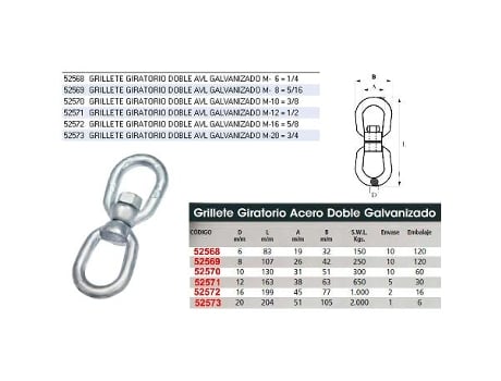 Grillete giratorio doble avl galvanizado m-20 3-4