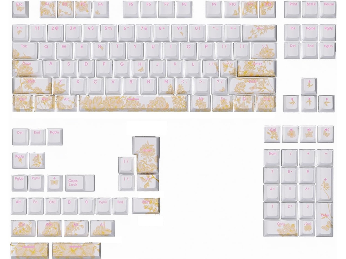 Teclas Totalmente Retroiluminadas Con Impresión Por Sublimación Bordada En Cinco Lados Del Teclado.