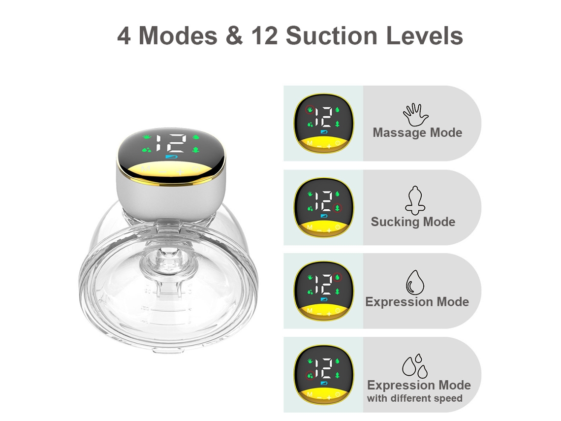 Extractor De Leche Eléctrico Portátil, Manos Libres, 4 Modos, 12 Niveles De Succión, 180 Ml.