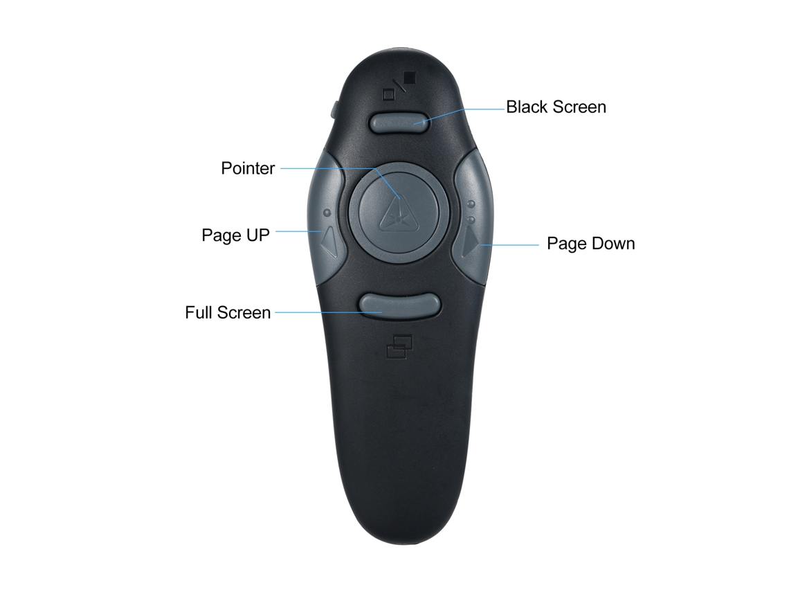 Control Remoto Inalámbrico Usb De 2,4 Ghz Para Presentaciones De Powerpoint (ppt Flip Pen)